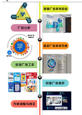 展盟會(huì)展 專業(yè)品牌廣告策劃，賦能企業(yè)會(huì)展?fàn)I銷新高度